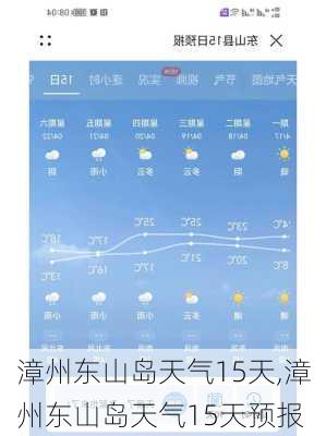 漳州东山岛天气15天,漳州东山岛天气15天预报