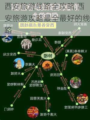 西安旅游线路全攻略,西安旅游攻略最全最好的线路