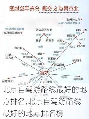 北京自驾游路线最好的地方排名,北京自驾游路线最好的地方排名榜