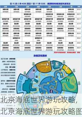 北京海底世界游玩攻略,北京海底世界游玩攻略图