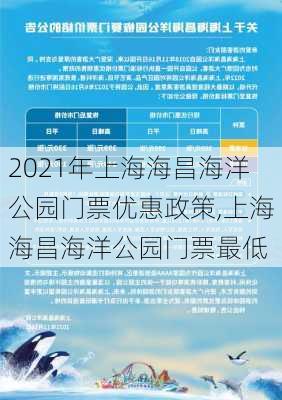 2021年上海海昌海洋公园门票优惠政策,上海海昌海洋公园门票最低