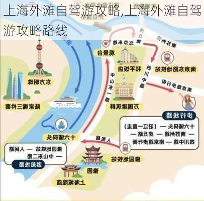 上海外滩自驾游攻略,上海外滩自驾游攻略路线