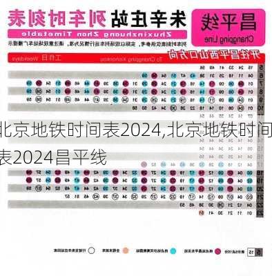 北京地铁时间表2024,北京地铁时间表2024昌平线