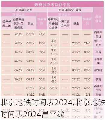 北京地铁时间表2024,北京地铁时间表2024昌平线