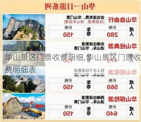 华山景区门票收费明细,华山景区门票收费明细表