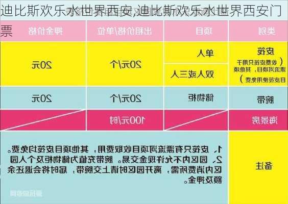 迪比斯欢乐水世界西安,迪比斯欢乐水世界西安门票