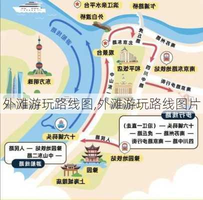 外滩游玩路线图,外滩游玩路线图片