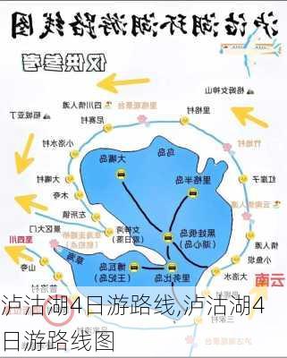 泸沽湖4日游路线,泸沽湖4日游路线图