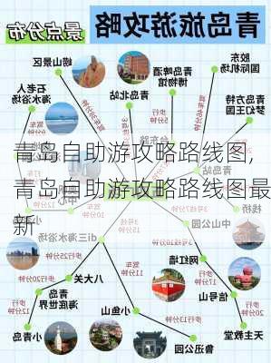 青岛自助游攻略路线图,青岛自助游攻略路线图最新