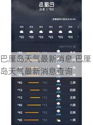 巴厘岛天气最新消息,巴厘岛天气最新消息查询