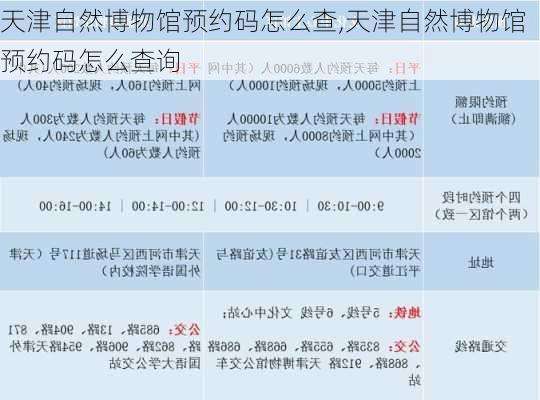 天津自然博物馆预约码怎么查,天津自然博物馆预约码怎么查询