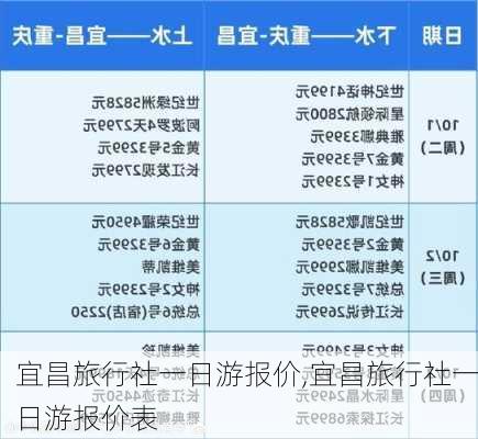 宜昌旅行社一日游报价,宜昌旅行社一日游报价表