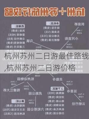 杭州苏州二日游最佳路线,杭州苏州二日游价格