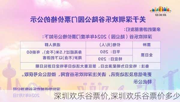 深圳欢乐谷票价,深圳欢乐谷票价多少