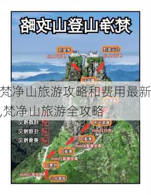 梵净山旅游攻略和费用最新,梵净山旅游全攻略