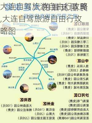 大连自驾旅游自由行攻略,大连自驾旅游自由行攻略图