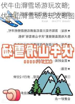 伏牛山滑雪场游玩攻略,伏牛山滑雪场游玩攻略图