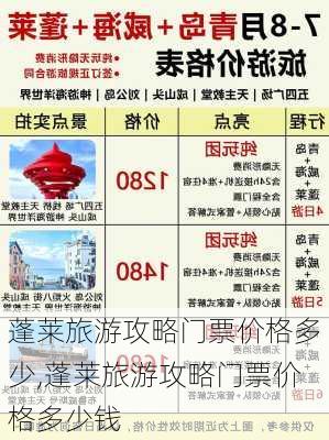 蓬莱旅游攻略门票价格多少,蓬莱旅游攻略门票价格多少钱