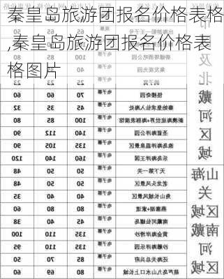 秦皇岛旅游团报名价格表格,秦皇岛旅游团报名价格表格图片