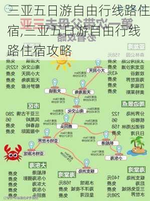 三亚五日游自由行线路住宿,三亚五日游自由行线路住宿攻略