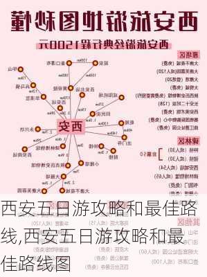 西安五日游攻略和最佳路线,西安五日游攻略和最佳路线图