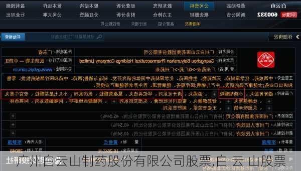 广州白云山制药股份有限公司股票,白 云 山股票