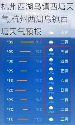 杭州西湖乌镇西塘天气,杭州西湖乌镇西塘天气预报