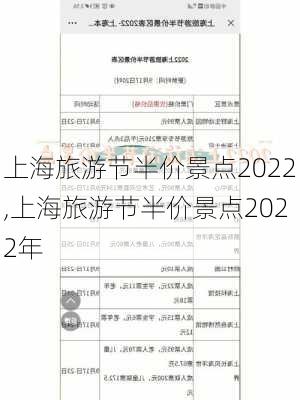 上海旅游节半价景点2022,上海旅游节半价景点2022年