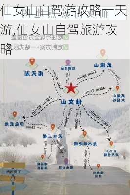 仙女山自驾游攻略一天游,仙女山自驾旅游攻略