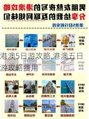 港澳5日游攻略,港澳五日游攻略费用