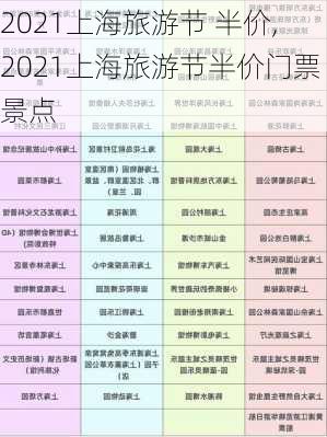 2021上海旅游节 半价,2021上海旅游节半价门票景点