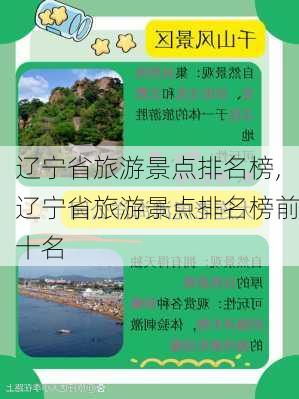 辽宁省旅游景点排名榜,辽宁省旅游景点排名榜前十名