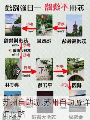 苏州自助游,苏州自助游详细攻略