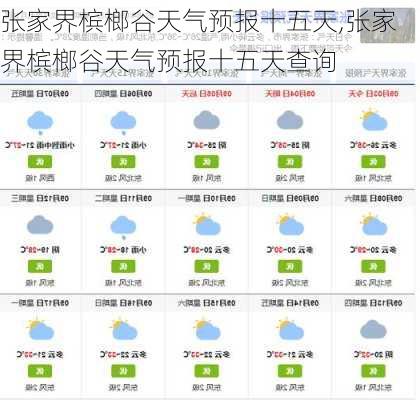 张家界槟榔谷天气预报十五天,张家界槟榔谷天气预报十五天查询