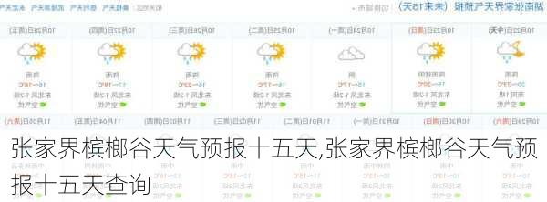 张家界槟榔谷天气预报十五天,张家界槟榔谷天气预报十五天查询