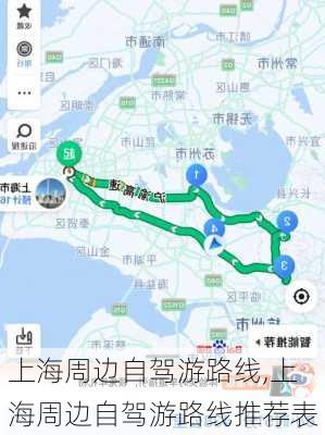 上海周边自驾游路线,上海周边自驾游路线推荐表