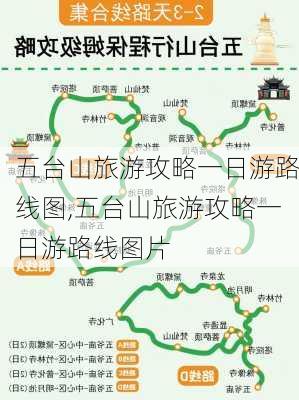 五台山旅游攻略一日游路线图,五台山旅游攻略一日游路线图片