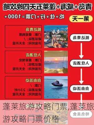 蓬莱旅游攻略门票,蓬莱旅游攻略门票价格