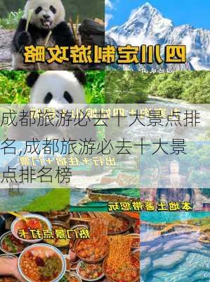 成都旅游必去十大景点排名,成都旅游必去十大景点排名榜