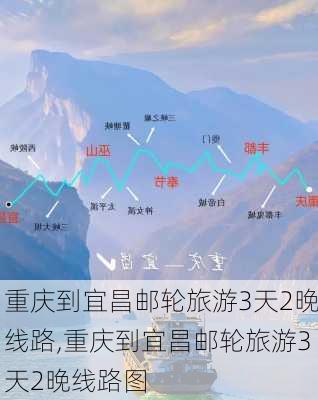 重庆到宜昌邮轮旅游3天2晚线路,重庆到宜昌邮轮旅游3天2晚线路图