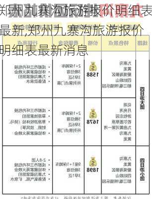 郑州九寨沟旅游报价明细表最新,郑州九寨沟旅游报价明细表最新消息