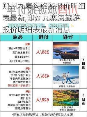 郑州九寨沟旅游报价明细表最新,郑州九寨沟旅游报价明细表最新消息