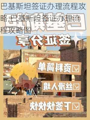 巴基斯坦签证办理流程攻略,巴基斯坦签证办理流程攻略图