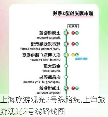 上海旅游观光2号线路线,上海旅游观光2号线路线图