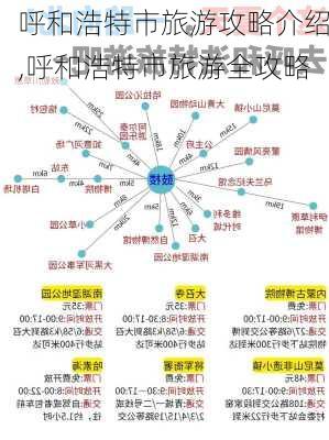 呼和浩特市旅游攻略介绍,呼和浩特市旅游全攻略