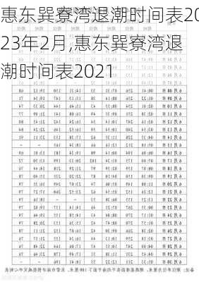 惠东巽寮湾退潮时间表2023年2月,惠东巽寮湾退潮时间表2021