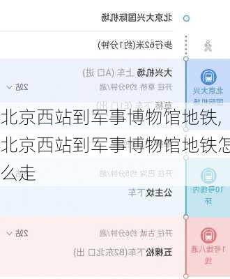 北京西站到军事博物馆地铁,北京西站到军事博物馆地铁怎么走