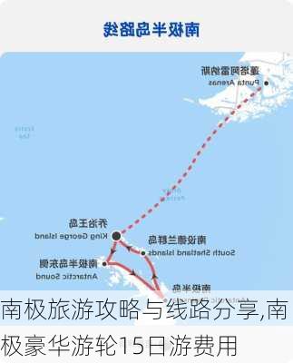 南极旅游攻略与线路分享,南极豪华游轮15日游费用