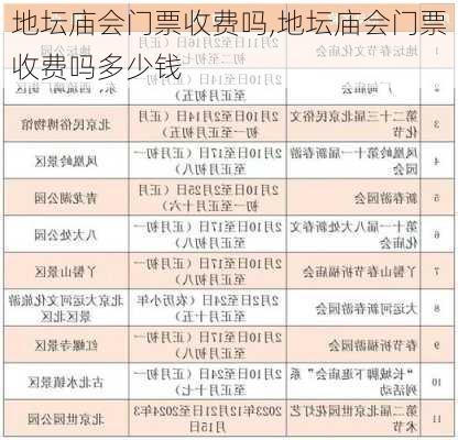 地坛庙会门票收费吗,地坛庙会门票收费吗多少钱