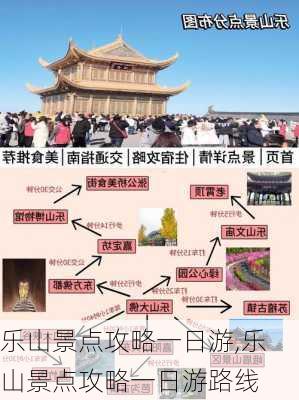 乐山景点攻略一日游,乐山景点攻略一日游路线